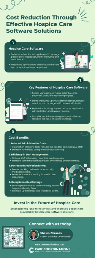 Cost Reduction Through Effective Hospice Care Software Solutions.pdf