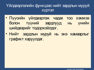 Copyright © 2004 South-Western/
Үйлдвэрлэлийн функцээс нийт зардлын муруй
хүртэл
• Пүүсийн үйлдвэрлэж чадах тоо хэмжээ
болон түүний зардлууд нь үнийн
шийдвэрийг тодорхойлдог.
• Нийт зардлын муруй нь энэ хамаарлыг
графикт харуулдаг.
 