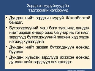 Copyright © 2004 South-Western/
Зардлын муруйнууд ба
тэдгээрийн хэлбэрүүд
• Дундаж нийт зардлынДундаж нийт зардлын муруй U хэлбэртэй
байдаг.
• Бүтээгдэхүүний маш бага түвшинд дундаж
нийт зардал өндөр байх ба учир нь тогтмол
зардлууд бүтээгдэхүүний зөвхөн хэд хэдэн
нэгжид хуваагдана.
• Дундаж нийт зардал бүтээгдэхүүн өсөхөд
буурдаг.
• Дундаж хувьсах зардлууд ихээхэн өсөхөд
дундаж нийт зардлууд өсч эхэлдэг.
 