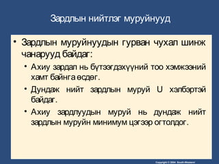 Copyright © 2004 South-Western/
Зардлын нийтлэг муруйнууд
• Зардлын муруйнуудын гурван чухал шинж
чанарууд байдаг:
• Ахиу зардал нь бүтээгдэхүүний тоо хэмжээний
хамт байнгаөсдөг.
• Дундаж нийт зардлын муруй U хэлбэртэй
байдаг.
• Ахиу зардлуудын муруй нь дундаж нийт
зардлын муруйн минимум цэгээр огтолдог.
 