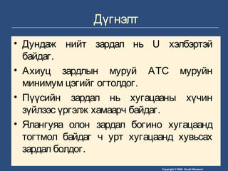 Copyright © 2004 South-Western/
Дүгнэлт
• Дундаж нийт зардал нь U хэлбэртэй
байдаг.
• Ахиуц зардлын муруй ATC муруйн
минимум цэгийг огтолдог.
• Пүүсийн зардал нь хугацааны хүчин
зүйлээс үргэлж хамаарч байдаг.
• Ялангуяа олон зардал богино хугацаанд
тогтмол байдаг ч урт хугацаанд хувьсах
зардал болдог.
 