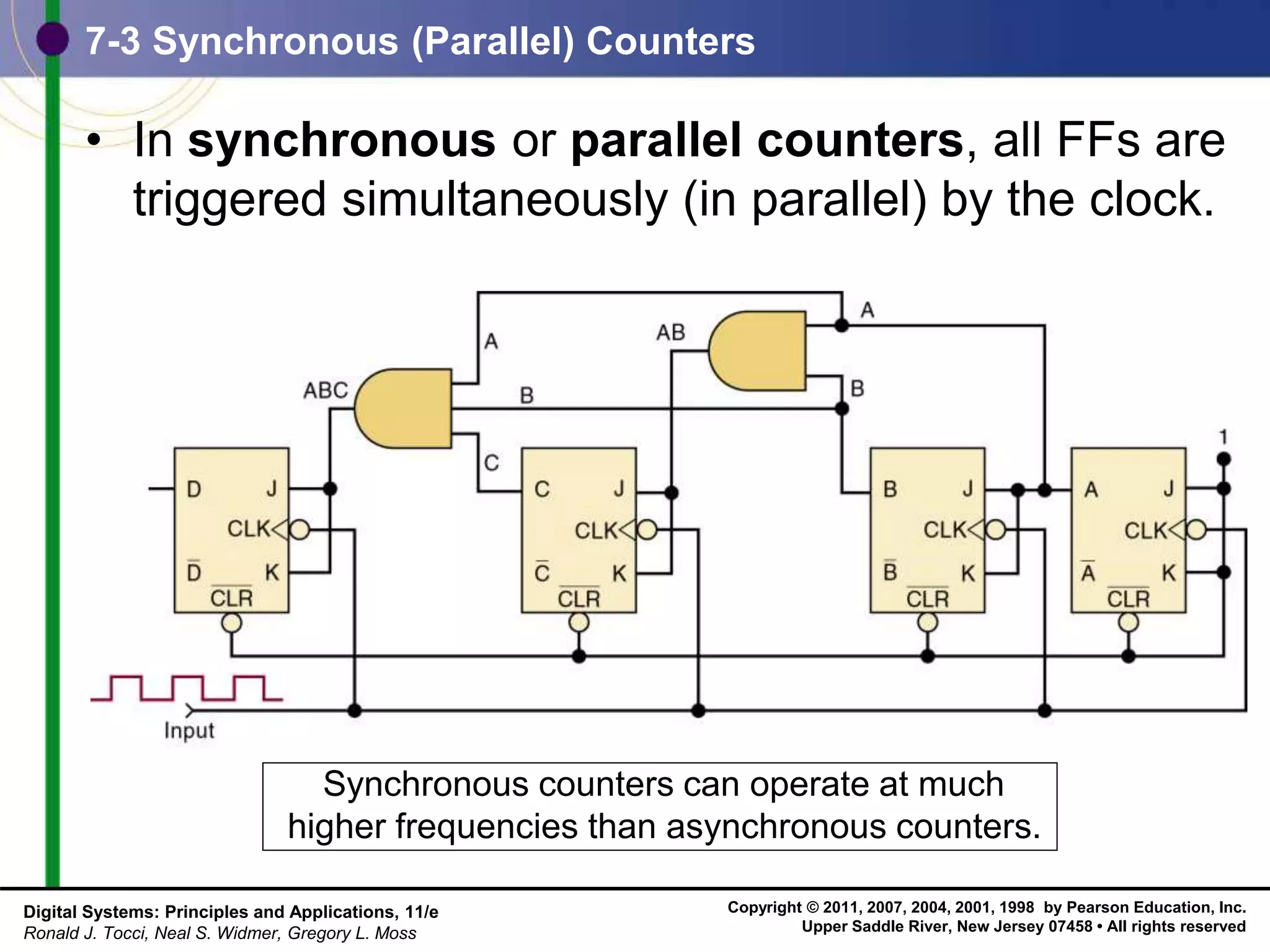 Copyright © 2011, 2007, 2004, 2001, 1998 by Pearson Education, Inc.
Upper Saddle River, New Jersey 07458 • All rights reserved
Digital Systems: Principles and Applications, 11/e
Ronald J. Tocci, Neal S. Widmer, Gregory L. Moss
7-3 Synchronous (Parallel) Counters
• In synchronous or parallel counters, all FFs are
triggered simultaneously (in parallel) by the clock.
Synchronous counters can operate at much
higher frequencies than asynchronous counters.
 