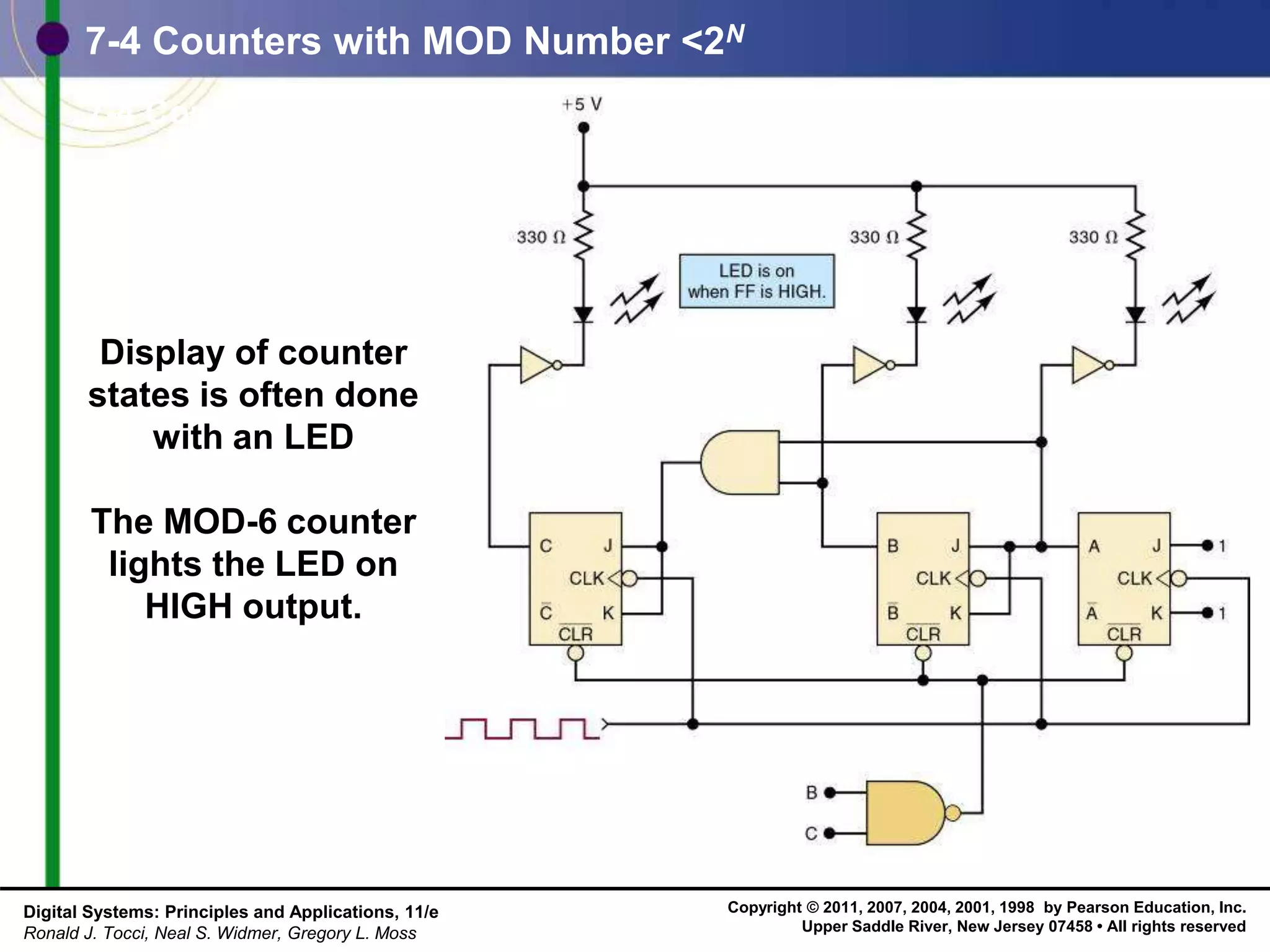 Copyright © 2011, 2007, 2004, 2001, 1998 by Pearson Education, Inc.
Upper Saddle River, New Jersey 07458 • All rights reserved
Digital Systems: Principles and Applications, 11/e
Ronald J. Tocci, Neal S. Widmer, Gregory L. Moss
7-4 Counters with MOD Number < 2N
Display of counter
states is often done
with an LED
The MOD-6 counter
lights the LED on
HIGH output.
7-4 Counters with MOD Number <2N
 