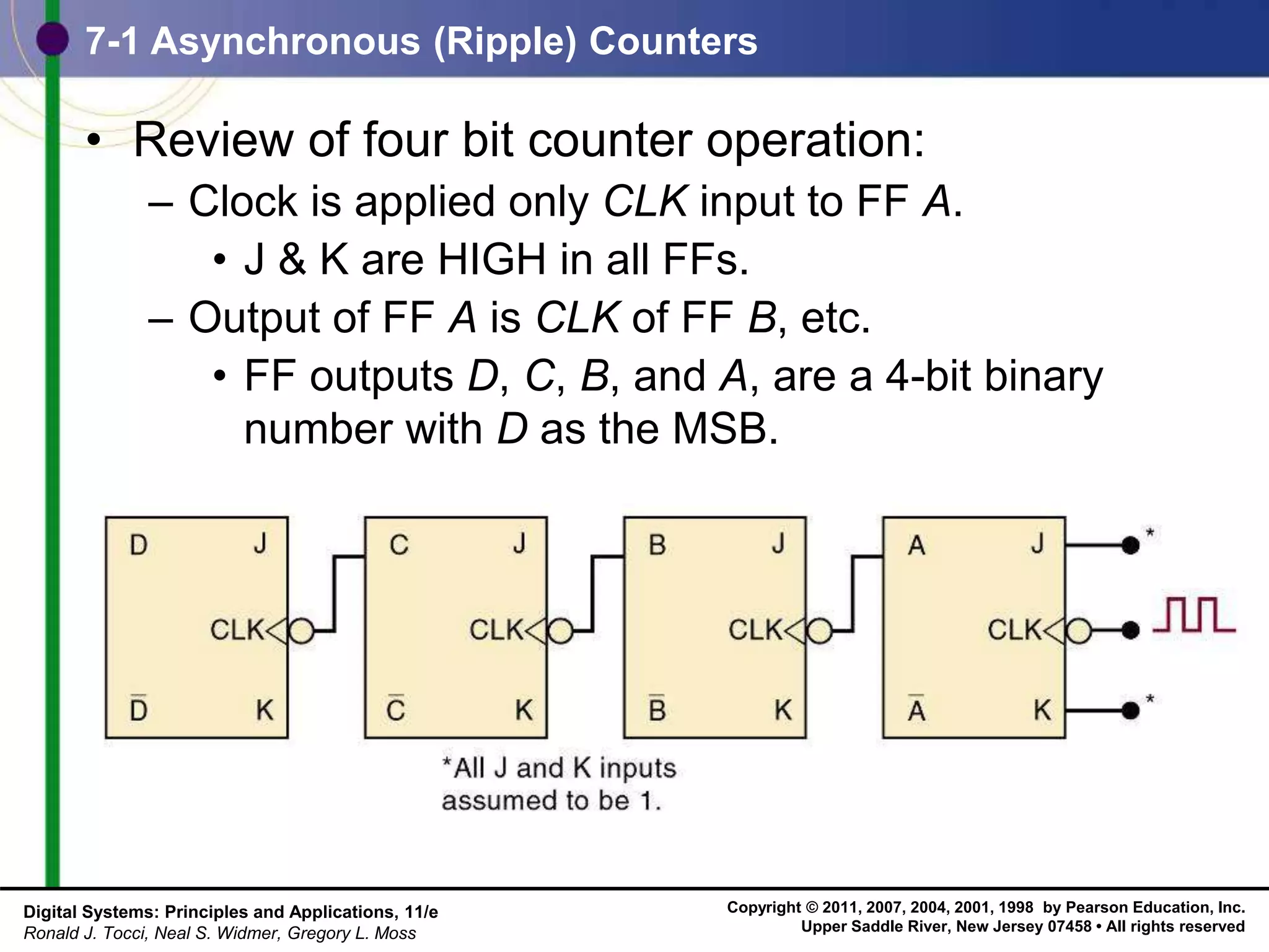 Copyright © 2011, 2007, 2004, 2001, 1998 by Pearson Education, Inc.
Upper Saddle River, New Jersey 07458 • All rights reserved
Digital Systems: Principles and Applications, 11/e
Ronald J. Tocci, Neal S. Widmer, Gregory L. Moss
7-1 Asynchronous (Ripple) Counters
• Review of four bit counter operation:
– Clock is applied only CLK input to FF A.
• J & K are HIGH in all FFs.
– Output of FF A is CLK of FF B, etc.
• FF outputs D, C, B, and A, are a 4-bit binary
number with D as the MSB.
 