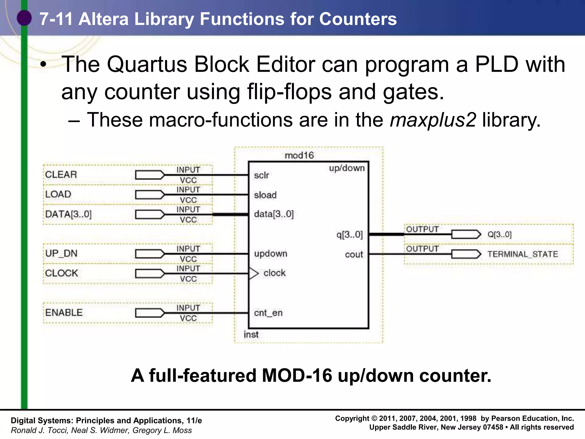 Copyright © 2011, 2007, 2004, 2001, 1998 by Pearson Education, Inc.
Upper Saddle River, New Jersey 07458 • All rights reserved
Digital Systems: Principles and Applications, 11/e
Ronald J. Tocci, Neal S. Widmer, Gregory L. Moss
7-11 Altera Library Functions for Counters
• The Quartus Block Editor can program a PLD with
any counter using flip-flops and gates.
– These macro-functions are in the maxplus2 library.
A full-featured MOD-16 up/down counter.
 