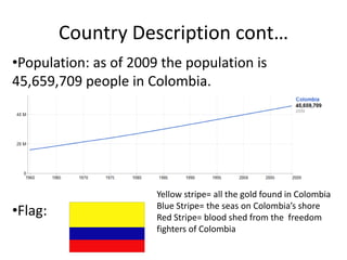 Country Description cont…
•Population: as of 2009 the population is
45,659,709 people in Colombia.




                       Yellow stripe= all the gold found in Colombia
•Flag:                 Blue Stripe= the seas on Colombia’s shore
                       Red Stripe= blood shed from the freedom
                       fighters of Colombia
 
