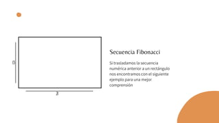 Si trasladamos la secuencia
numérica anterior a un rectángulo
nos encontramos con el siguiente
ejemplo para una mejor
comprensión
Secuencia Fibonacci
 
