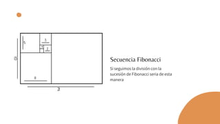 Si seguimos la división con la
sucesión de Fibonacci seria de esta
manera
Secuencia Fibonacci
 