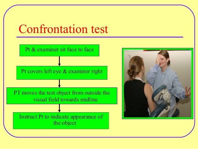 What Is Confrontation Test For Visual Fields What Is Confrontation Test For Visual Fields