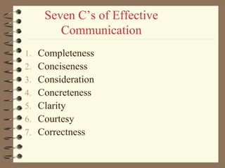 Seven C’s of Effective
Communication
1. Completeness
2. Conciseness
3. Consideration
4. Concreteness
5. Clarity
6. Courtesy
7. Correctness
 