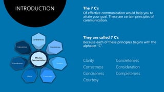 7Cs-OF-EFFECTIVE.ppt