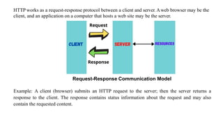 HTTP works as a request-response protocol between a client and server. Aweb browser may be the
client, and an application on a computer that hosts a web site may be the server.
Request-Response Communication Model
Example: A client (browser) submits an HTTP request to the server; then the server returns a
response to the client. The response contains status information about the request and may also
contain the requested content.
 