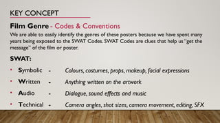 Swat Code Red Year 7 Media SWAT Codes and Genre Conventions.pptx
