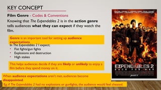Year 7 Media SWAT Codes and Genre Conventions.pptx