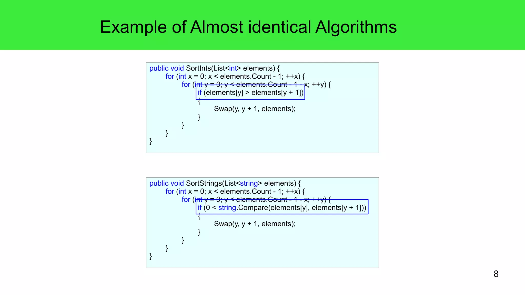 8 
Example of Almost identical Algorithms 
public void SortInts(List<int> elements) { 
for (int x = 0; x < elements.Count - 1; ++x) { 
for (int y = 0; y < elements.Count - 1 - x; ++y) { 
if (elements[y] > elements[y + 1]) 
{ 
Swap(y, y + 1, elements); 
} 
} 
} 
} 
public void SortStrings(List<string> elements) { 
for (int x = 0; x < elements.Count - 1; ++x) { 
for (int y = 0; y < elements.Count - 1 - x; ++y) { 
if (0 < string.Compare(elements[y], elements[y + 1])) 
{ 
Swap(y, y + 1, elements); 
} 
} 
} 
} 
 