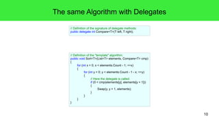 10 
The same Algorithm with Delegates 
// Definition of the signature of delegate methods: 
public delegate int Compare<T>(T left, T right); 
// Definition of the "template" algorithm: 
public void Sort<T>(List<T> elements, Compare<T> cmp) 
{ 
for (int x = 0; x < elements.Count - 1; ++x) 
{ 
for (int y = 0; y < elements.Count - 1 - x; ++y) 
{ 
// Here the delegate is called: 
if (0 < cmp(elements[y], elements[y + 1])) 
{ 
Swap(y, y + 1, elements); 
} 
} 
} 
} 
 