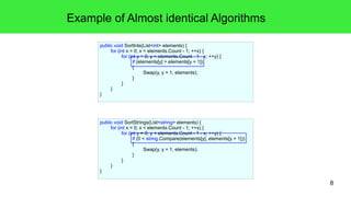 8 
Example of Almost identical Algorithms 
public void SortInts(List<int> elements) { 
for (int x = 0; x < elements.Count - 1; ++x) { 
for (int y = 0; y < elements.Count - 1 - x; ++y) { 
if (elements[y] > elements[y + 1]) 
{ 
Swap(y, y + 1, elements); 
} 
} 
} 
} 
public void SortStrings(List<string> elements) { 
for (int x = 0; x < elements.Count - 1; ++x) { 
for (int y = 0; y < elements.Count - 1 - x; ++y) { 
if (0 < string.Compare(elements[y], elements[y + 1])) 
{ 
Swap(y, y + 1, elements); 
} 
} 
} 
} 
 
