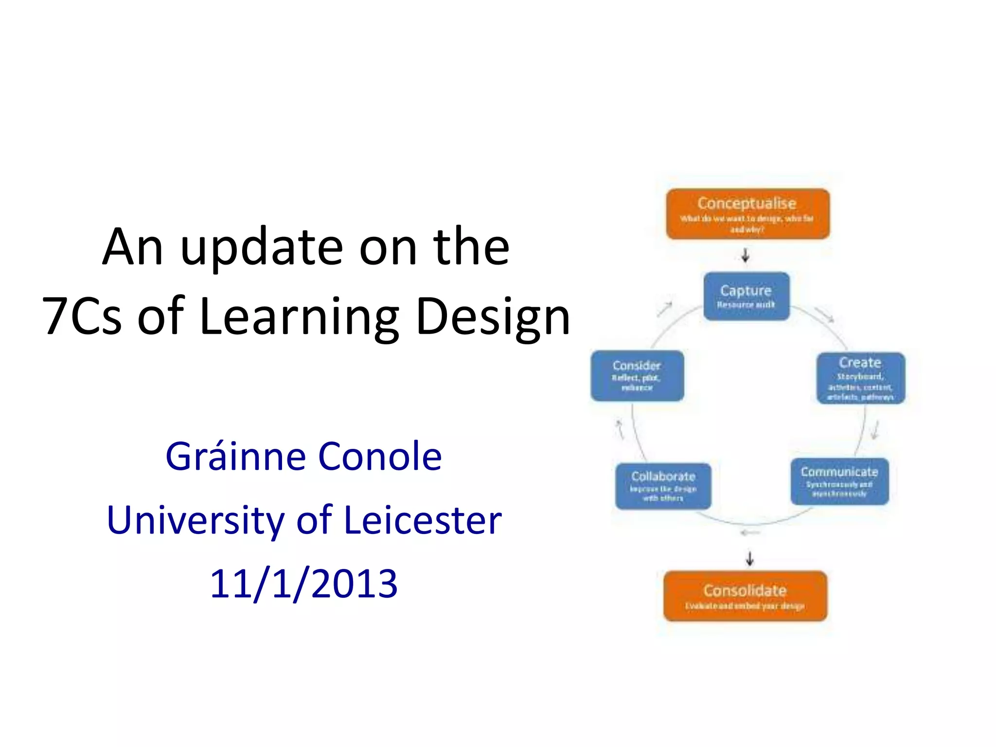 7 cs learning_design | PPTX