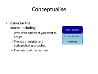 Conceptualise

• Vision for the
  course, including:                 Conceptualise
   – Why, who and what you want to
     design                          Course Features

   – The key principles and             Personas
     pedagogical approaches
   – The nature of the learners
 