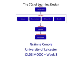 Gráinne Conole
University of Leicester
OLDS MOOC – Week 3
 