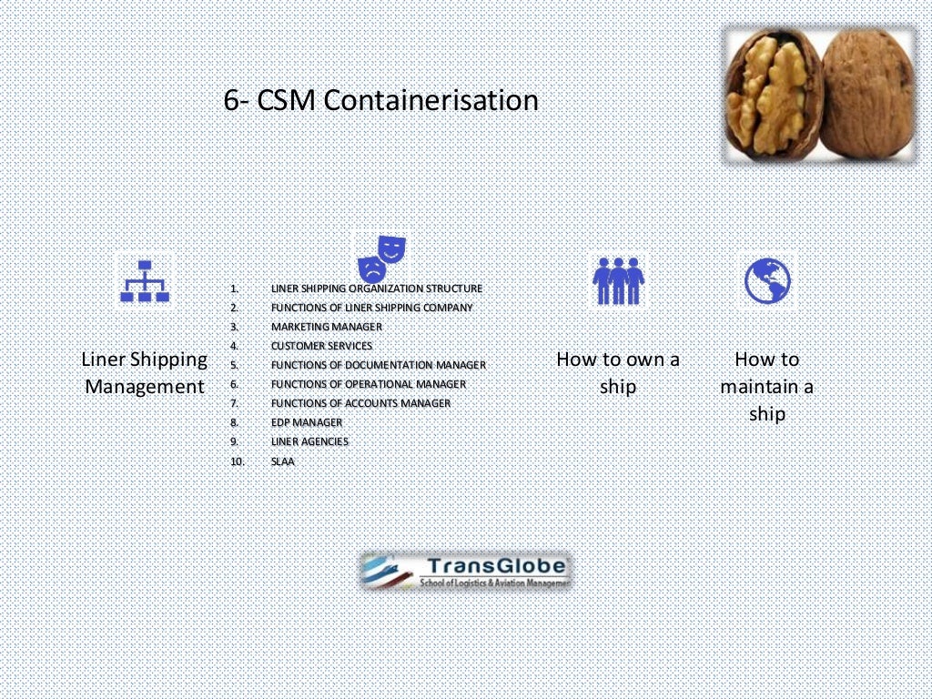 6- CSM Containerisation
Liner Shipping
Management
1. LINER SHIPPING ORGANIZATION STRUCTURE
2. FUNCTIONS OF LINER SHIPPING COMPANY
3. MARKETING MANAGER
4. CUSTOMER SERVICES
5. FUNCTIONS OF DOCUMENTATION MANAGER
6. FUNCTIONS OF OPERATIONAL MANAGER
7. FUNCTIONS OF ACCOUNTS MANAGER
8. EDP MANAGER
9. LINER AGENCIES
10. SLAA
How to own a
ship
How to
maintain a
ship
 