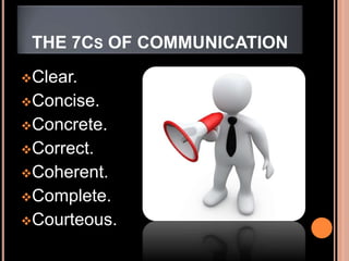 The 7 Cs of Communication | PPT