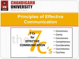 Principles of Effective
Communication
 