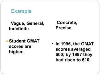 Example
Vague, General,
Indefinite
 Student GMAT
scores are
higher.
Concrete,
Precise
• In 1996, the GMAT
scores averaged...