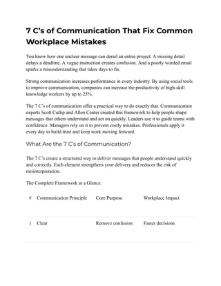 7 C’s of Communication That Fix Common Workplace Mistakes.pdf