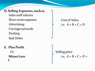 Cost of Sales,
i.e. A + B + C + D
D. Selling Expenses, suchas
Sales staff salaries
Show room expenses
Advertising
Carriageoutwards
Packing
Bad Debts
Selling price
i.e. A + B + C + D +
E. Plus Profit
Or
Minus Loss
E
 