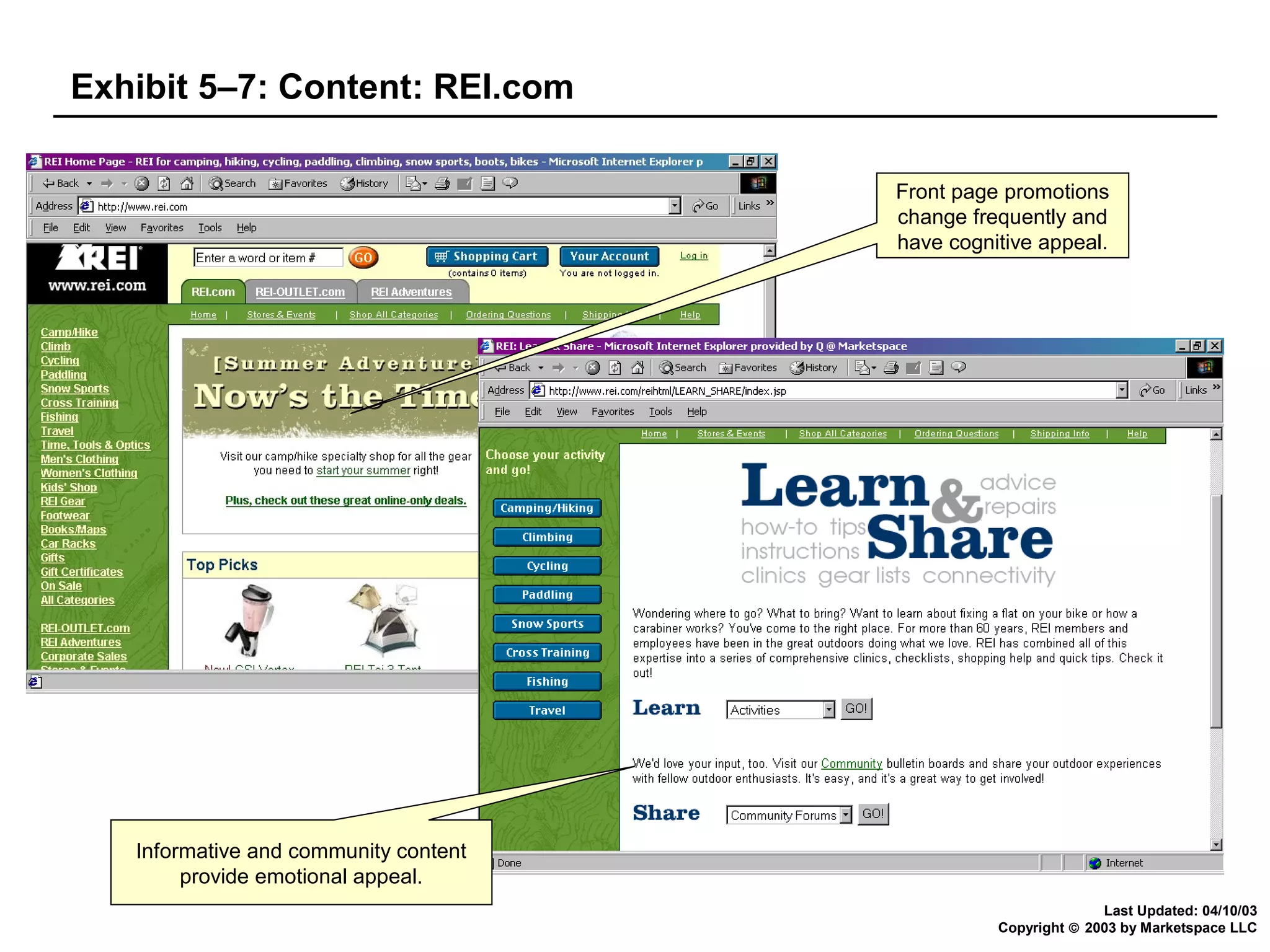 Exhibit 5–7: Content: REI.com
Front page promotions
change frequently and
have cognitive appeal.

Informative and community content
provide emotional appeal.
Last Updated: 04/10/03
Copyright © 2003 by Marketspace LLC

 