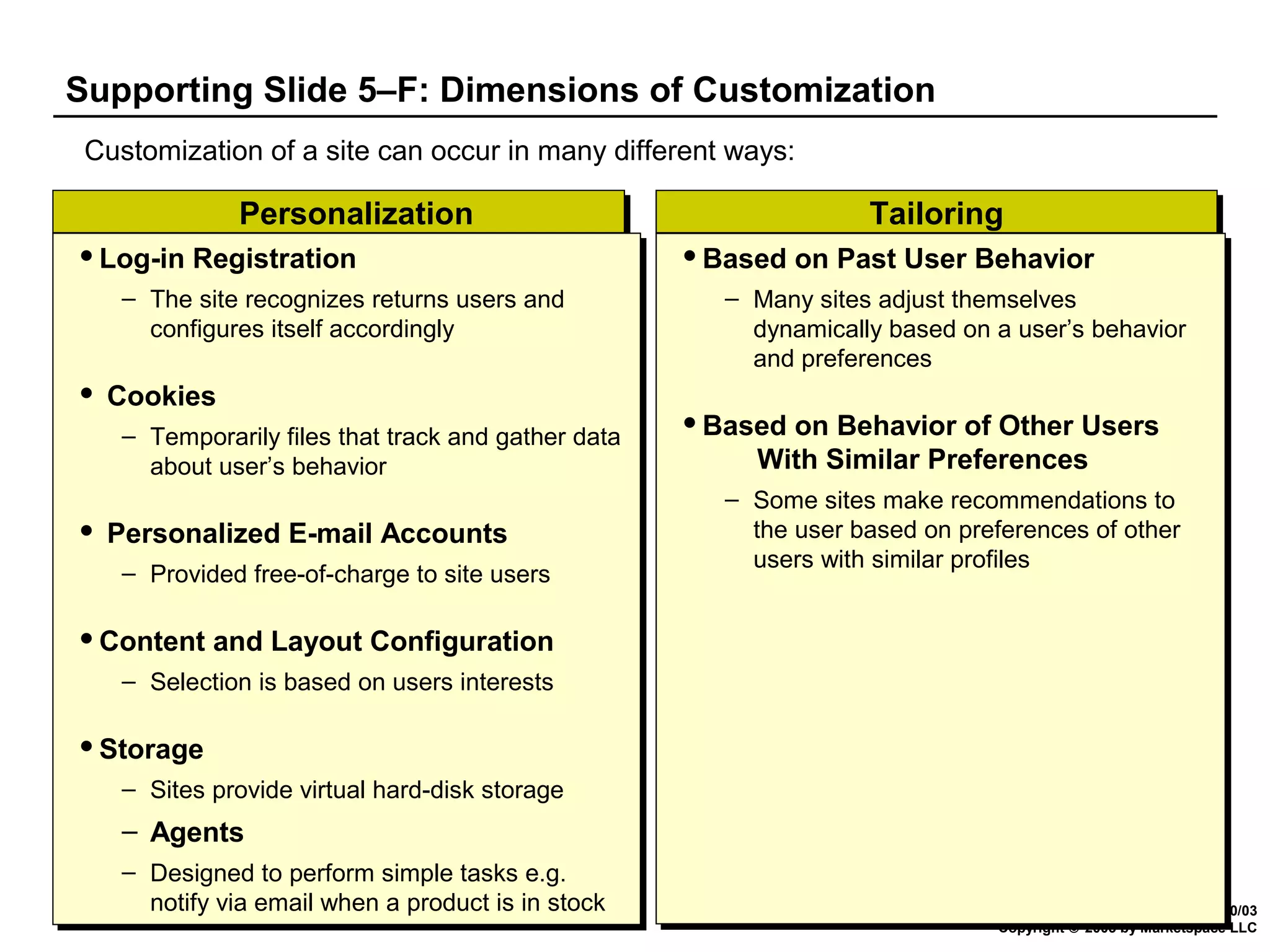 Supporting Slide 5–F: Dimensions of Customization
Customization of a site can occur in many different ways:

Personalization
Personalization
 Log-in Registration
 Log-in Registration

– The site recognizes returns users and
– The site recognizes returns users and
configures itself accordingly
configures itself accordingly
 Cookies
 Cookies

– Temporarily files that track and gather data
– Temporarily files that track and gather data
about user’s behavior
about user’s behavior
 Personalized E-mail Accounts
 Personalized E-mail Accounts

– Provided free-of-charge to site users
– Provided free-of-charge to site users

Tailoring
Tailoring
 Based on Past User Behavior
 Based on Past User Behavior

– Many sites adjust themselves
– Many sites adjust themselves
dynamically based on a user’s behavior
dynamically based on a user’s behavior
and preferences
and preferences
 Based on Behavior of Other Users
 Based on Behavior of Other Users

With Similar Preferences
With Similar Preferences

– Some sites make recommendations to
– Some sites make recommendations to
the user based on preferences of other
the user based on preferences of other
users with similar profiles
users with similar profiles

 Content and Layout Configuration
 Content and Layout Configuration

– Selection is based on users interests
– Selection is based on users interests
 Storage
 Storage

– Sites provide virtual hard-disk storage
– Sites provide virtual hard-disk storage

– Agents
– Agents
– Designed to perform simple tasks e.g.
– Designed to perform simple tasks e.g.
notify via email when a product is in stock
notify via email when a product is in stock

Last Updated: 04/10/03
Copyright © 2003 by Marketspace LLC

 