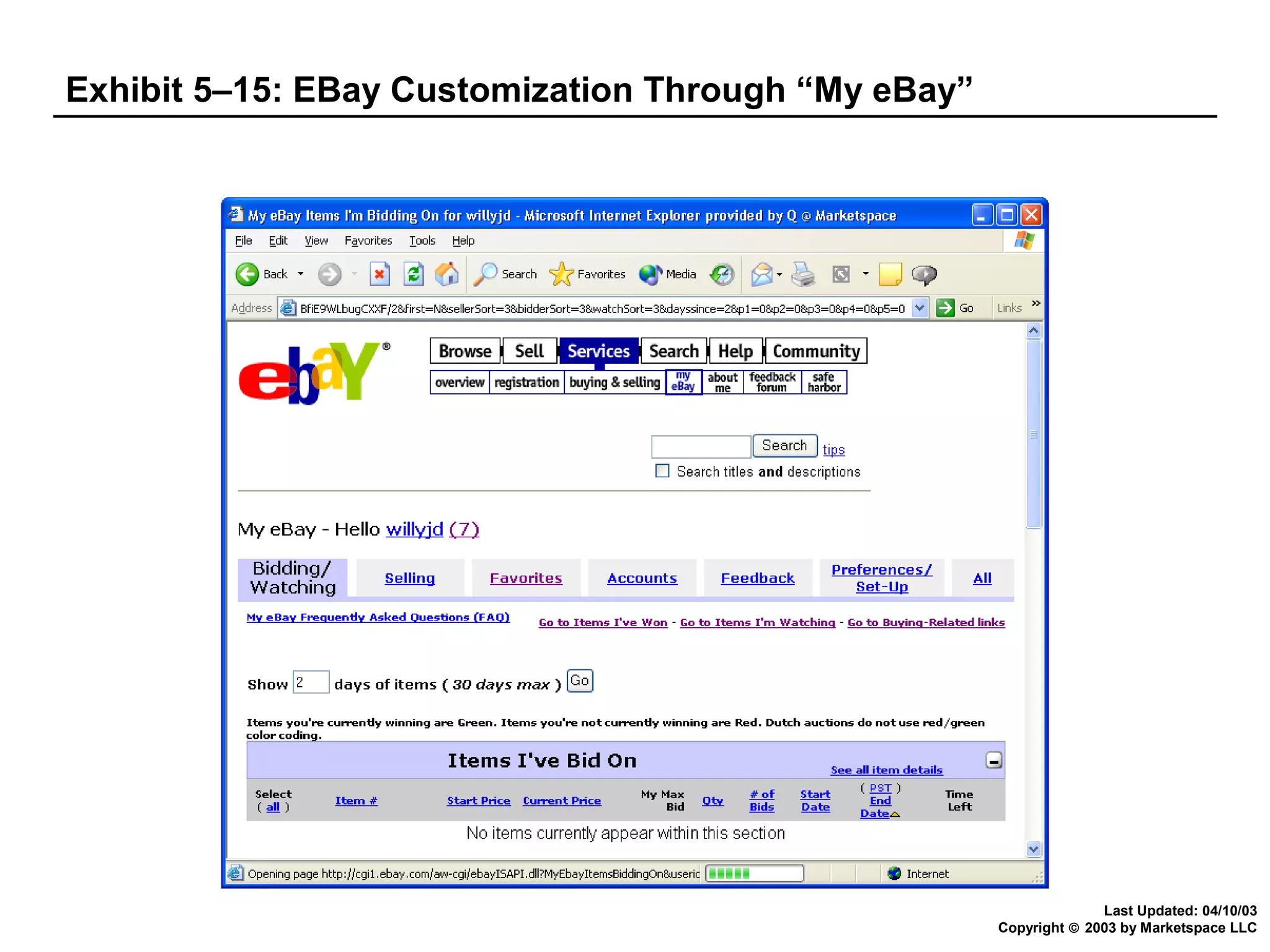 Exhibit 5–15: EBay Customization Through “My eBay”

Last Updated: 04/10/03
Copyright © 2003 by Marketspace LLC

 
