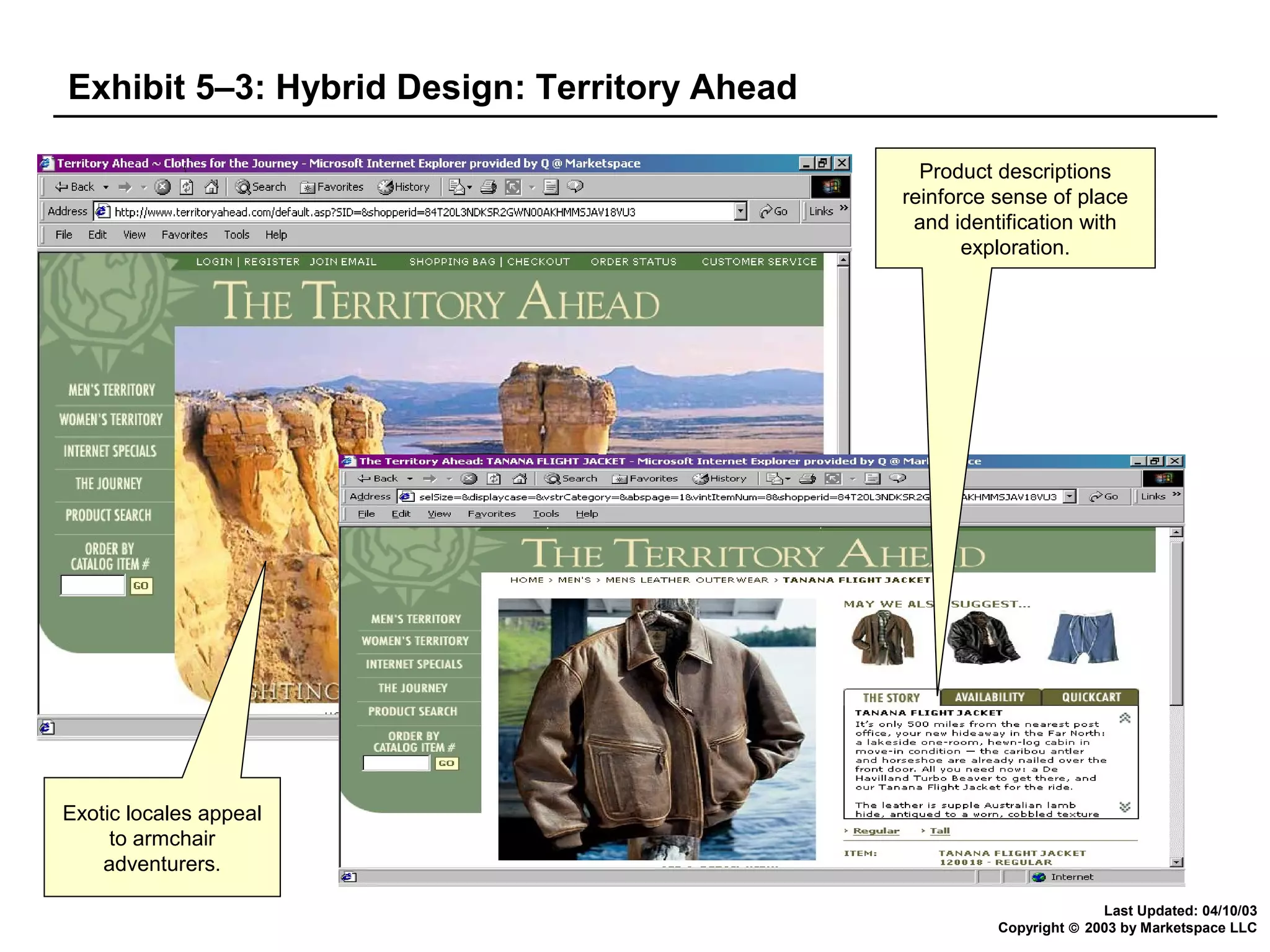 Exhibit 5–3: Hybrid Design: Territory Ahead
Product descriptions
reinforce sense of place
and identification with
exploration.

Exotic locales appeal
to armchair
adventurers.
Last Updated: 04/10/03
Copyright © 2003 by Marketspace LLC

 