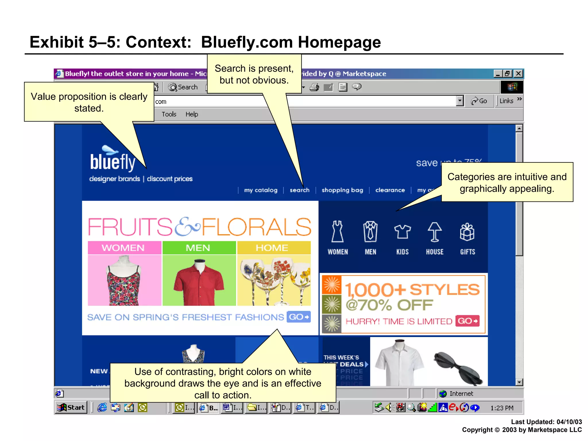 Exhibit 5–5: Context: Bluefly.com Homepage
Search is present,
but not obvious.
Value proposition is clearly
stated.

Categories are intuitive and
graphically appealing.

Use of contrasting, bright colors on white
background draws the eye and is an effective
call to action.
Last Updated: 04/10/03
Copyright © 2003 by Marketspace LLC

 