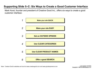 clientpoint | we make it easy for people to do... 7 c's of customer interface | PPT
