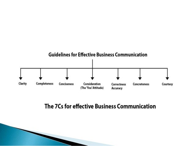 7 c’s of effective business communication Hansen communication lab developed the concept of the five c's of communication, which are the importance of effective communication for business and personal. 7 c’s of effective business communication Hansen communication lab developed the concept of the five c's of communication, which are the importance of effective communication for business and personal.