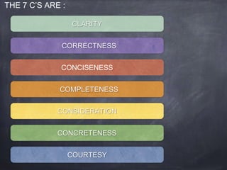 7 c's of effective communication | PPTX