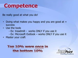 7 C's of Leadership | PPTX