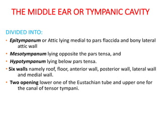 CHRONIC SUPPURATIVE OTITIS MEDIA (TUBOTYMPANIC) | PPT