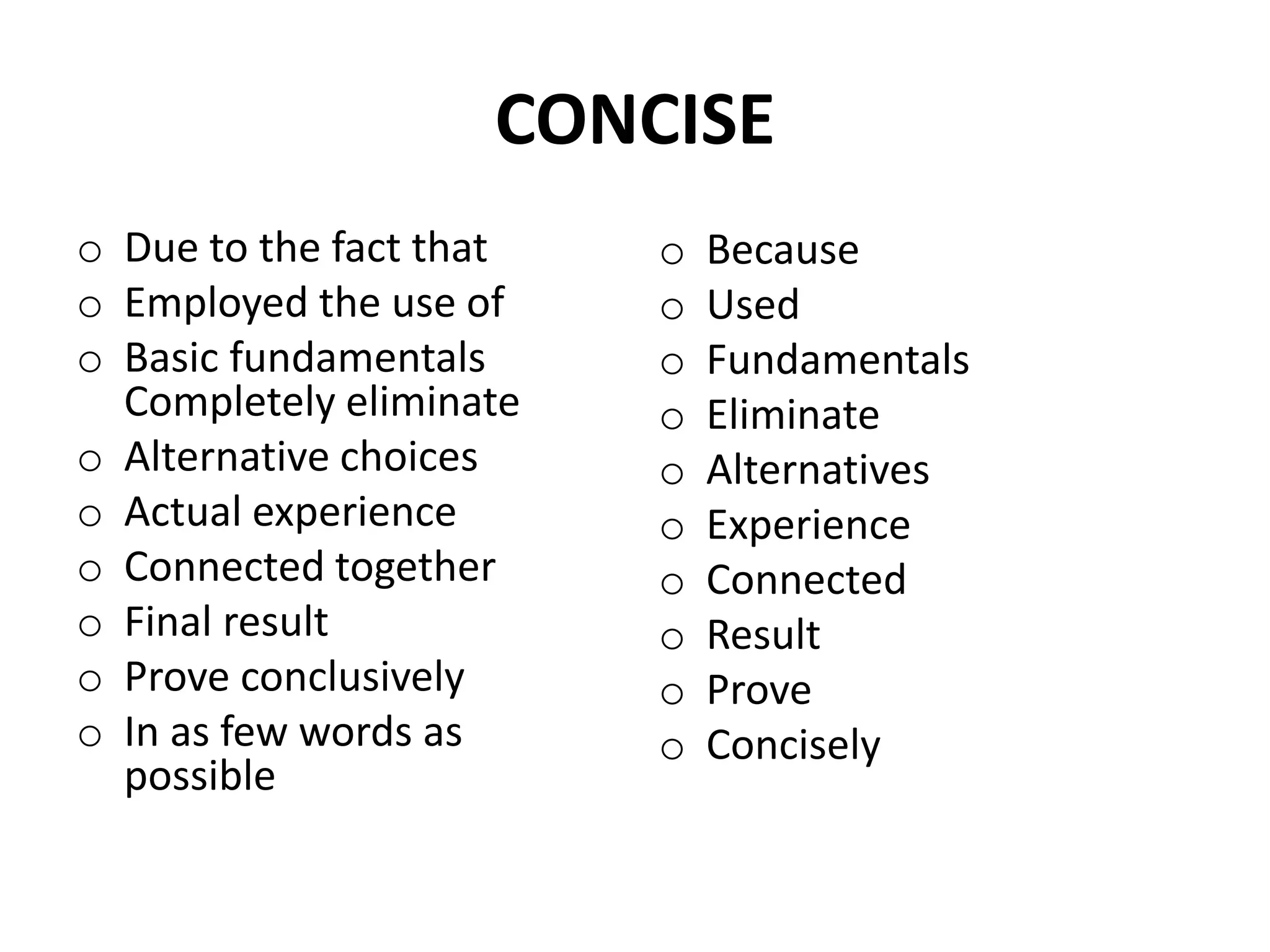 CONCISE 
o Due to the fact that 
o Employed the use of 
o Basic fundamentals 
Completely eliminate 
o Alternative choices 
o Actual experience 
o Connected together 
o Final result 
o Prove conclusively 
o In as few words as 
possible 
o Because 
o Used 
o Fundamentals 
o Eliminate 
o Alternatives 
o Experience 
o Connected 
o Result 
o Prove 
o Concisely 
 