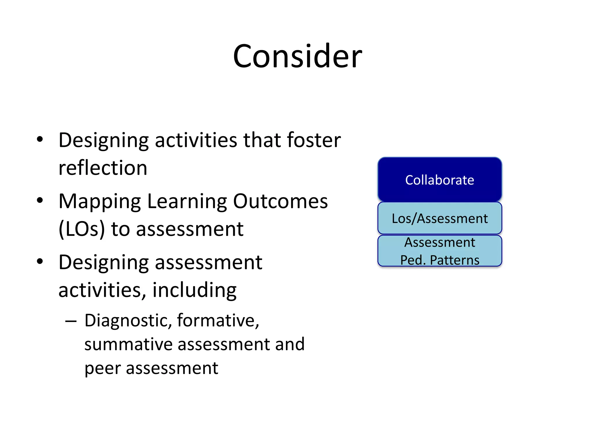 Consider

• Designing activities that foster
  reflection                          Collaborate
• Mapping Learning Outcomes
                                     Los/Assessment
  (LOs) to assessment                  Assessment
• Designing assessment                Ped. Patterns

  activities, including
   – Diagnostic, formative,
     summative assessment and
     peer assessment
 