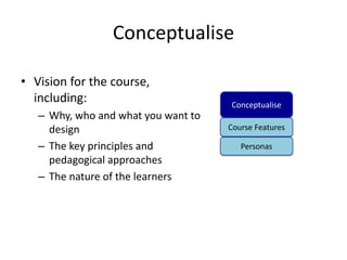 Conceptualise

• Vision for the course,
  including:                         Conceptualise
   – Why, who and what you want to
     design                          Course Features

   – The key principles and             Personas
     pedagogical approaches
   – The nature of the learners
 