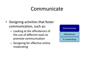 Communicate

• Designing activities that foster
  communication, such as:             Communicate
   – Looking at the affordances of
     the use of different tools to    Affordances
     promote communication            E-moderating
   – Designing for effective online
     moderating
 