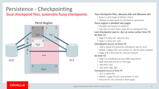 Dbname Oracle Timesten Architecture | PPTX