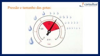 Pressão e tamanho das gotas:
 