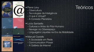 Pierre Lévy
- Cibercultura
                                             Teóricos
- Tecnologias da Inteligência
- O que é Virtual?
- A Conexão Planetária
Lúcia Santaella
- Culturas e Artes do Pós-Humano
- Navegar no Ciberespaço
- Linguagens Líquidas na Era da Mobilidade
Manuel Castells
- A Sociedade em Rede
- Communication Power
- A Galáxia da Internet
 