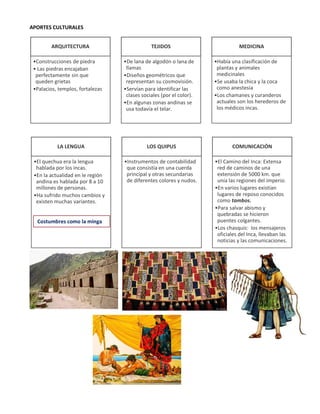 APORTES CULTURALES
LA LENGUA
•El quechua era la lengua
hablada por los incas.
•En la actualidad en le región
andina es hablada por 8 a 10
millones de personas.
•Ha sufrido muchos cambios y
existen muchas variantes.
LOS QUIPUS
•Instrumentos de contabilidad
que consistía en una cuerda
principal y otras secundarias
de diferentes colores y nudos.
COMUNICACIÓN
•El Camino del Inca: Extensa
red de caminos de una
extensión de 5000 km. que
unía las regiones del imperio.
•En varios lugares existían
lugares de reposo conocidos
como tambos.
•Para salvar abismo y
quebradas se hicieron
puentes colgantes.
•Los chasquis: los mensajeros
oficiales del Inca, llevaban las
noticias y las comunicaciones.
ARQUITECTURA
•Construcciones de piedra
• Las piedras encajaban
perfectamente sin que
queden grietas
•Palacios, templos, fortalezas
TEJIDOS
•De lana de algodón o lana de
llamas
•Diseños geométricos que
representan su cosmovisión.
•Servían para identificar las
clases sociales (por el color).
•En algunas zonas andinas se
usa todavía el telar.
MEDICINA
•Había una clasificación de
plantas y animales
medicinales
•Se usaba la chica y la coca
como anestesia
•Los chamanes y curanderos
actuales son los herederos de
los médicos incas.
Costumbres como la minga
 