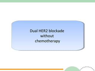 Dual HER2 blockade  without  chemotherapy 