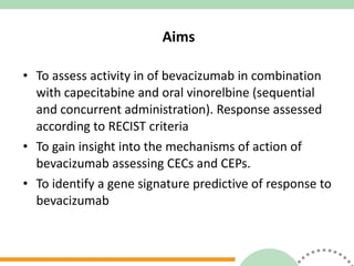 Aims To assess activity in of bevacizumab in combination with capecitabine and oral vinorelbine (sequential and concurrent administration). Response assessed according to RECIST criteria To gain insight into the mechanisms of action of bevacizumab assessing CECs and CEPs. To identify a gene signature predictive of response to bevacizumab 